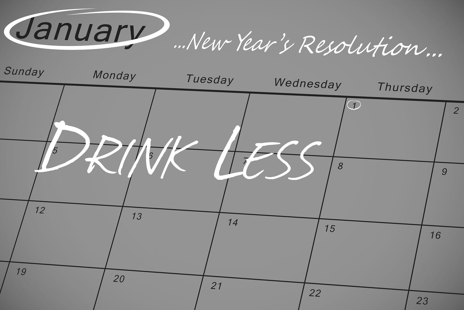 New Years Resolution to drink less