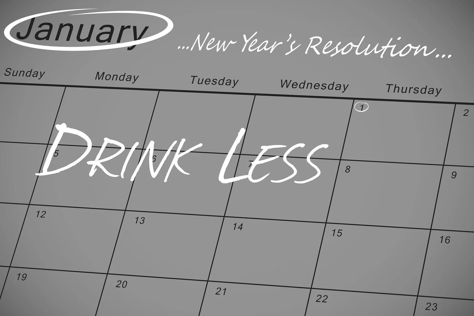 New Years Resolution to drink less
