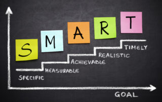 smart goal setting concept